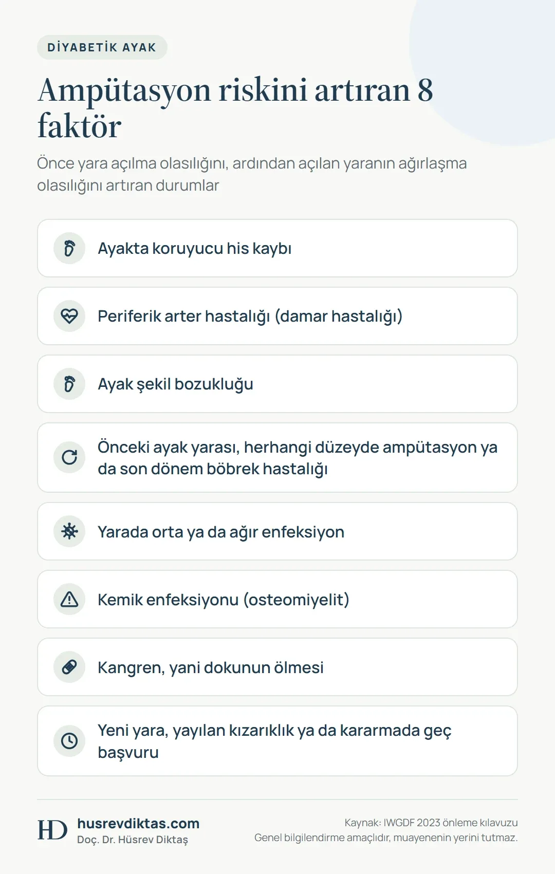 Ampütasyon riskini artıran his kaybı, damar hastalığı, enfeksiyon, kangren ve geç başvuru gibi 8 faktörü gösteren liste