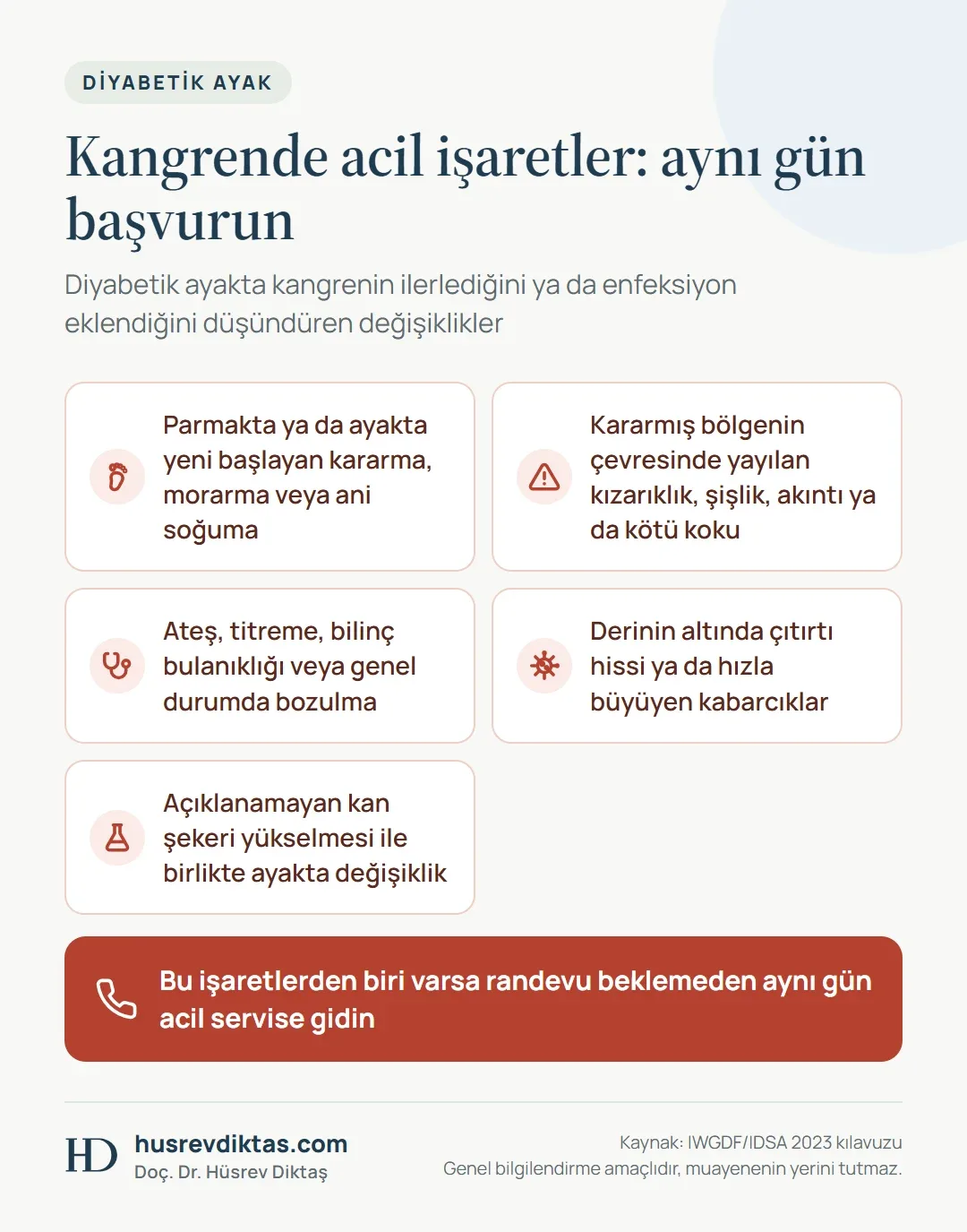 Diyabetik ayak kangreninde aynı gün acil başvuru gerektiren 5 uyarı işaretini gösteren kart