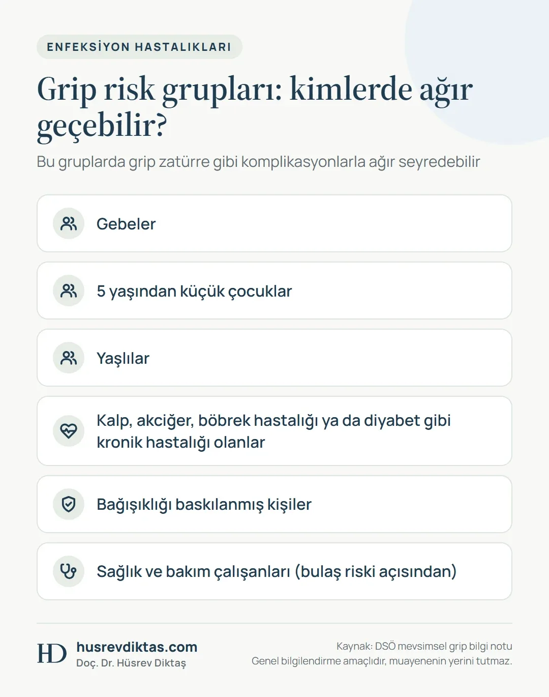 Grip risk gruplarını gebeler, küçük çocuklar, yaşlılar, kronik hastalar ve bağışıklığı baskılananlar olarak gösteren liste