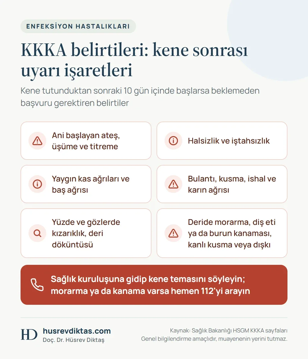 KKKA belirtilerini ateş, halsizlik, kas ağrısı, kusma, ishal ve kanama işaretleri olarak gösteren 6 maddelik uyarı kartı