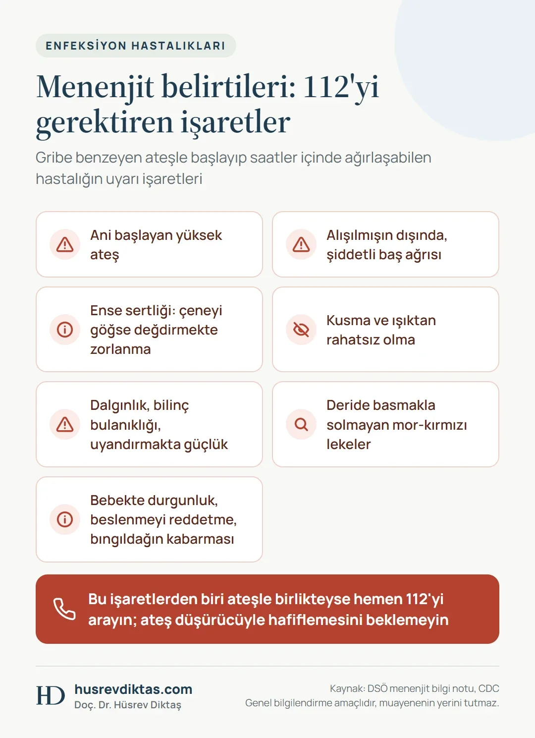 Menenjit belirtilerini yüksek ateş, şiddetli baş ağrısı, ense sertliği, solmayan lekeler ve bebek işaretleriyle gösteren kart