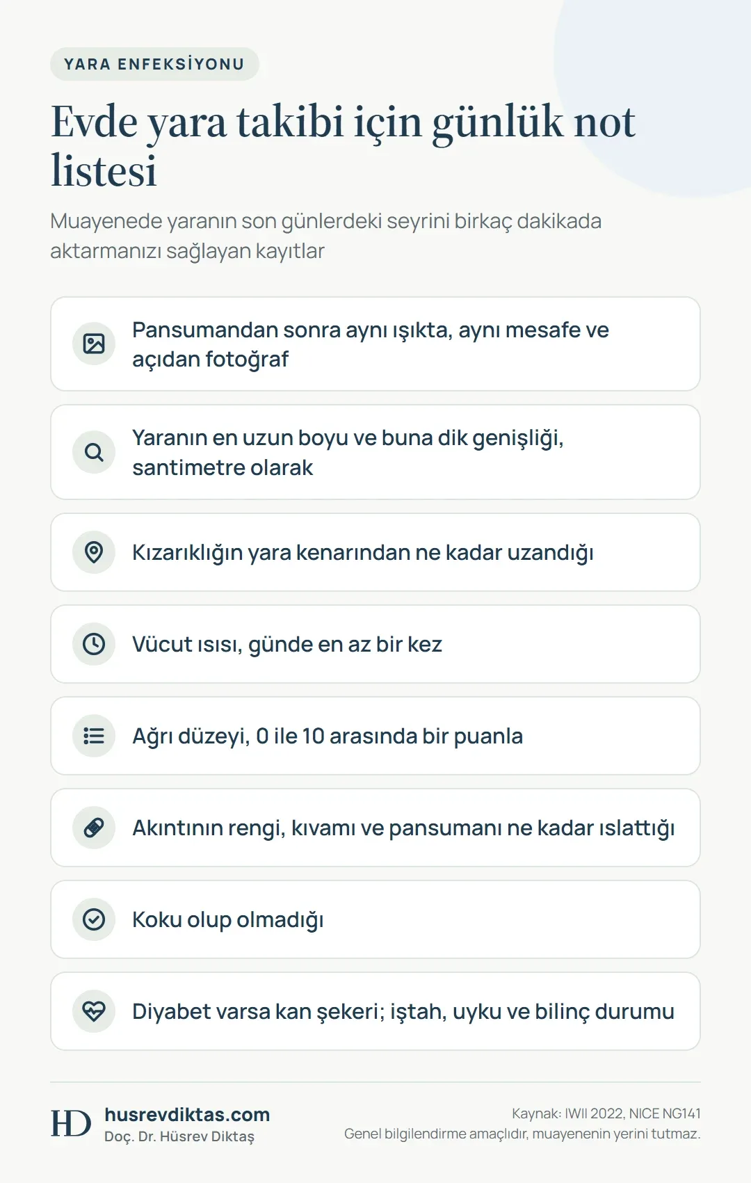 Yara enfeksiyonu belirtilerini evde izlemek için fotoğraf, ölçü, kızarıklık, ateş, ağrı, akıntı, koku ve genel durum listesi